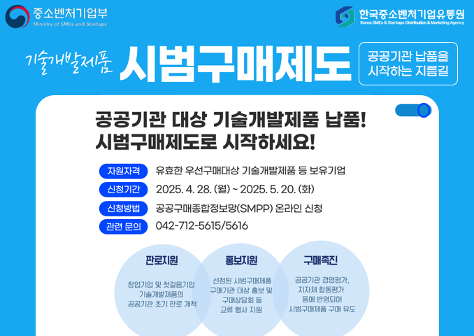 기술개발제품 시범구매제도