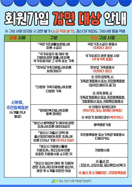 회원가입 감면 대상 안내