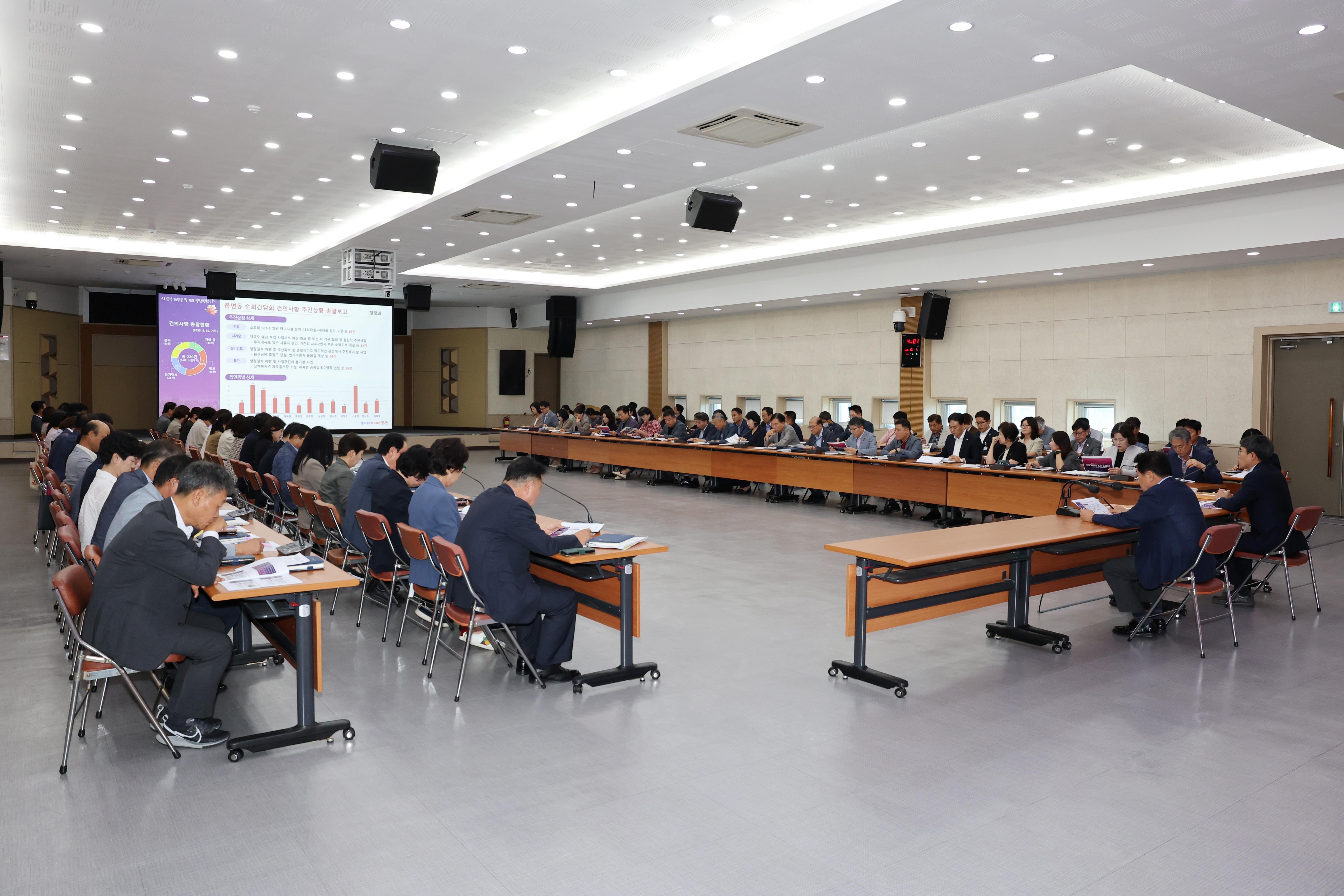 양산시, 읍면동 간담회 건의사항 처리 결과 ‘시민 공유’(2025. 10. 1. 대회의실) 