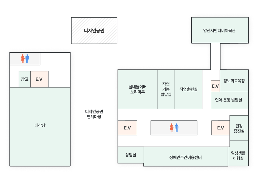 2층 평면 배치도. 대강당과 창고, 엘리베이터가 좌측에 있고 중앙에는 실내놀이터 노리마루, 작업기능발달실, 직업훈련실이 배치되어 있다. 우측에는 정보화교육장, 언어·운동 발달실, 건강증진실과 장애인주간이용센터, 상담실이 위치하며 여러 지점에 엘리베이터와 화장실이 표시되어 있다. 외부에는 디자인공원과 양산시반다비체육관이 연결되어 있다.