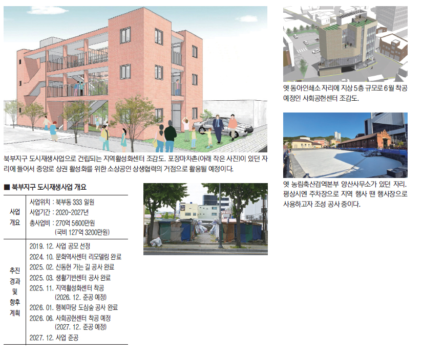 북부동 포장마차촌에 지역활성화센터… 상권 회복 기대