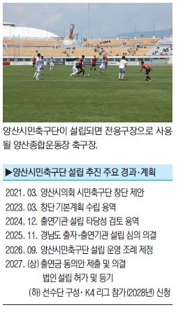 “시민축구단 설립 내년 하반기 예정”