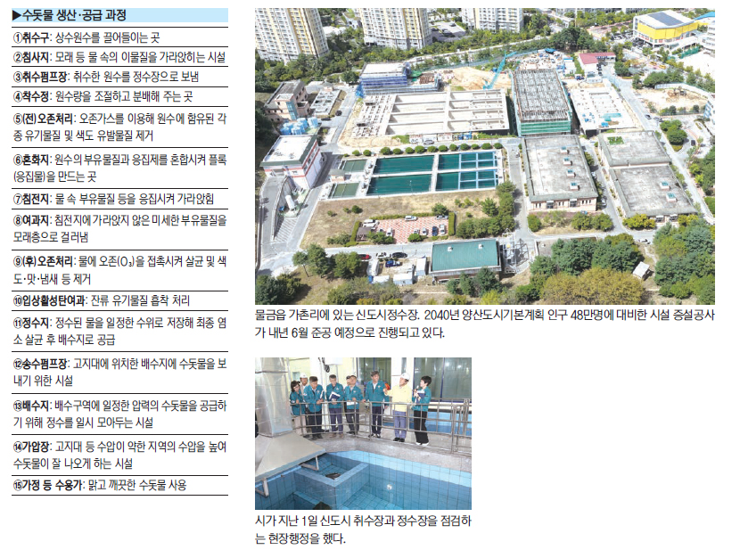 안전한 수돗물 생산… 채수·정수 등 전 과정 꼼꼼하게 