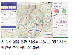빅데이터로 양산의 인구 흐름 분석 