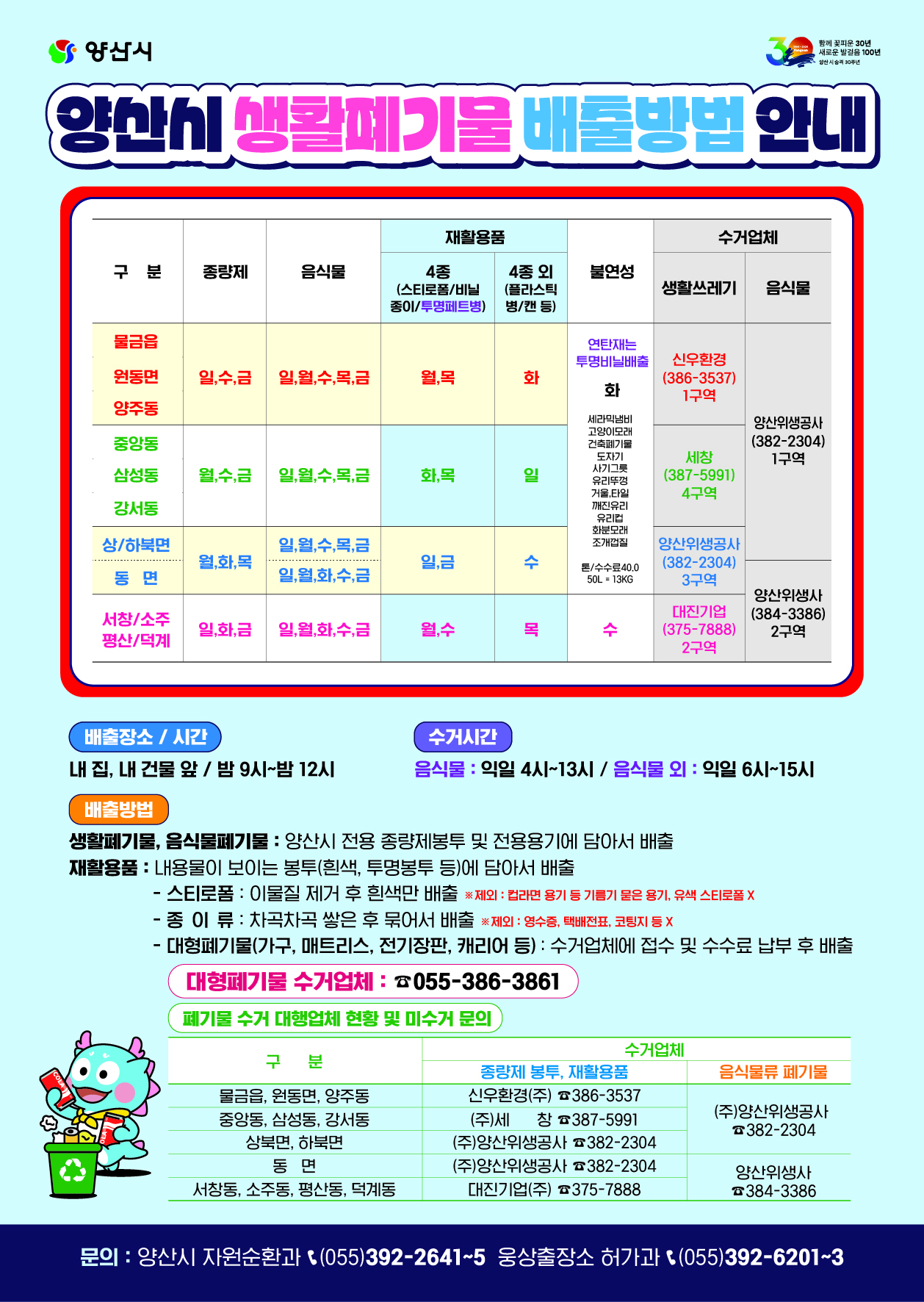 생활폐기물 배출요령 재활용훔 4종 (종이, 스티로폼, 비닐, 투명페트병) 주2회 배출가능합니다!
		배출장소:내집, 내 건물 앞 배출시간: 밤9시 ~ 밤12시
		재활용품 배출요일 안내표 입니다 내용은 아래 표로 대체합니다.
		생활폐기물 배출요일 안내표 입니다 내용은 아래 표로 대체합니다.
		배출방법 - 생활폐기물, 음식물류폐기물 : 양산시 전용 종량제봉투 및 전용용기에 담아서 배출
		재활용품 : 내용물이 보이는 봉투(흰색, 투명봉투 등)에 담아서 배출
		스티로폼 : 이물질 제거 후 흰색만 배출 ※제외 : 컵라면 용기 등 기름기 묻은 용기, 유색 스티로폼 x
		종이류 : 차곡차곡 쌓은 후 묶어서 배출 ※제외 : 영수증, 택배전표, 코팅지 등 x
		대형폐기물(가구, 매트리스, 전기장판, 캐리어 등) : 수거업체에 접수 및 수수료 납부 후 배출
		※대형폐기물 수거업체 : (주)동산 (055)386-3861
		문의 - 양산시 자원순환과 (055)392-2641~5 웅상출장소 허가과 (055)392-6201~3
		깨끗하고 살기 좋은 도시 양산! 을 위하여 시민 여러분의 적극적인 현조를 바랍니다.