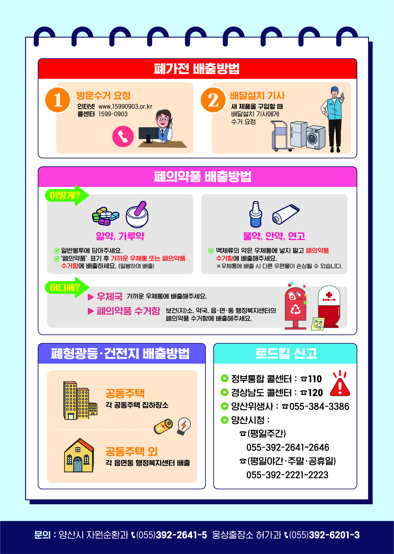 생활폐기물 배출요령 재활용품 4종 (종이, 스티로폼, 비닐, 투명페트병) 주2회 배출가능합니다!
		지역별 생활폐기물 배출요일 안내 표 입니다. 내용은 아래 표로 대체 합니다.
		폐기물 수거 대행업체 현황 및 미수거 문의 안내 표 입니다. 내용은 아래 표로 대체 합니다.
		깨끗하고 살기좋은 도시양산! 을 위하여 시민 여러분의 적극적인 협조를 바랍니다.
		문의: 양산시 자원순환과 (055)392-2641~5 웅상출장소 허가과 (055)392-6201~3